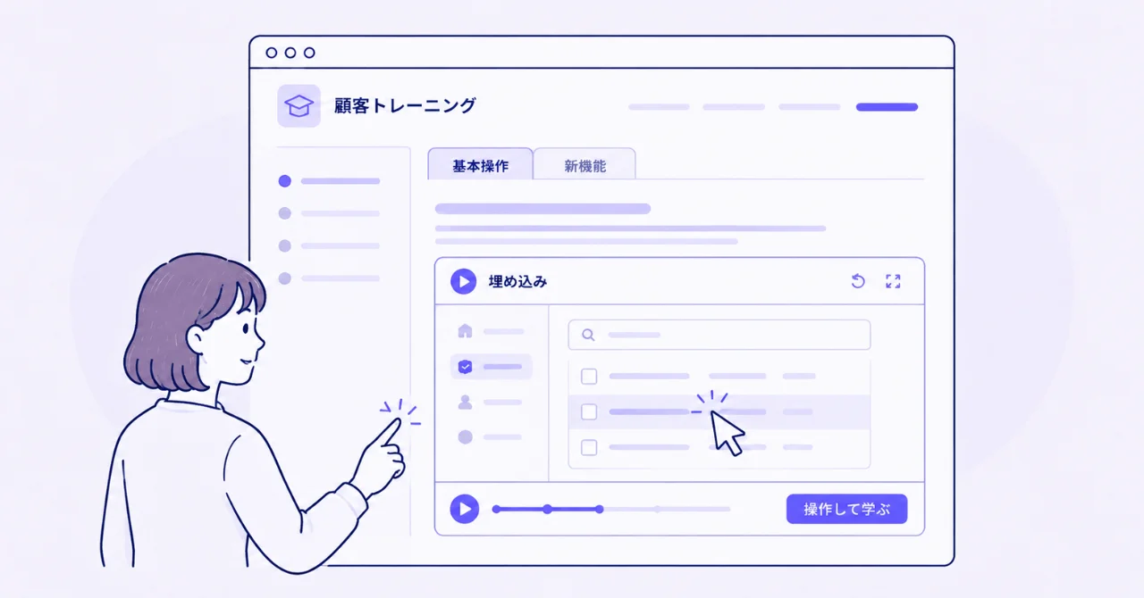 顧客トレーニング画面にデモを埋め込み、操作しながら学べるようにしているイメージ
