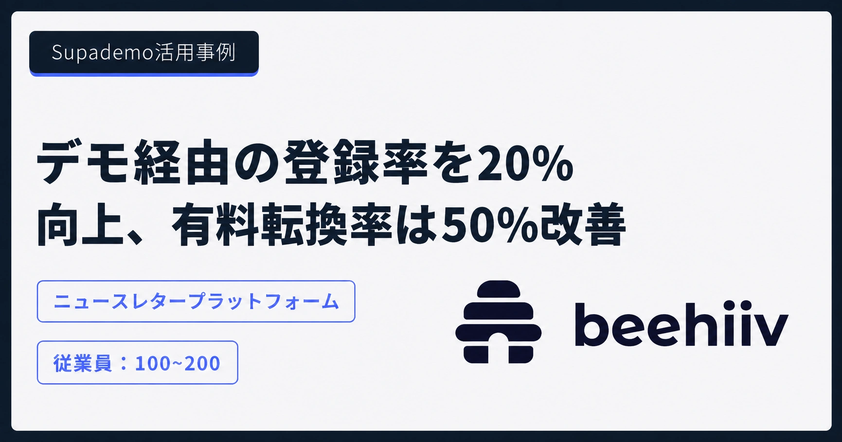 Supademo活用事例：beehiiv — デモ経由の登録率を20%向上、有料転換率は50%改善。ニュースレタープラットフォーム、従業員100〜200名