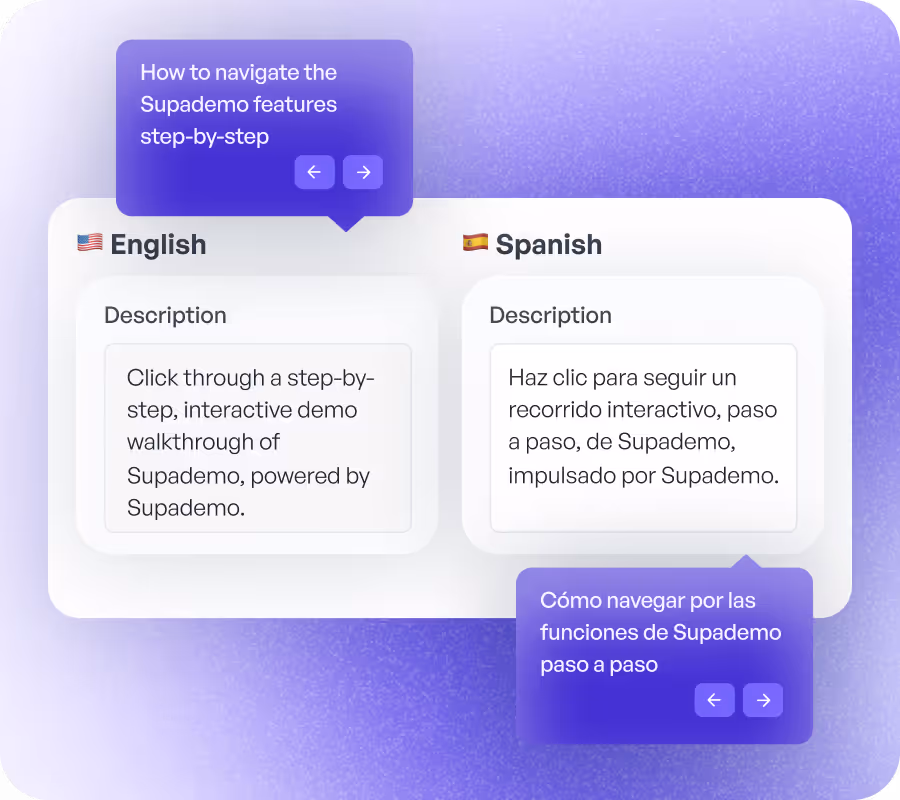 同じデモの説明文が英語とスペイン語に自動翻訳されている画面