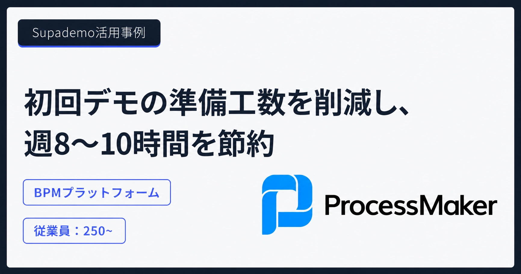 Supademo活用事例：ProcessMaker — 初回デモの準備工数を削減し、週8〜10時間を節約。BPMプラットフォーム、従業員250名以上