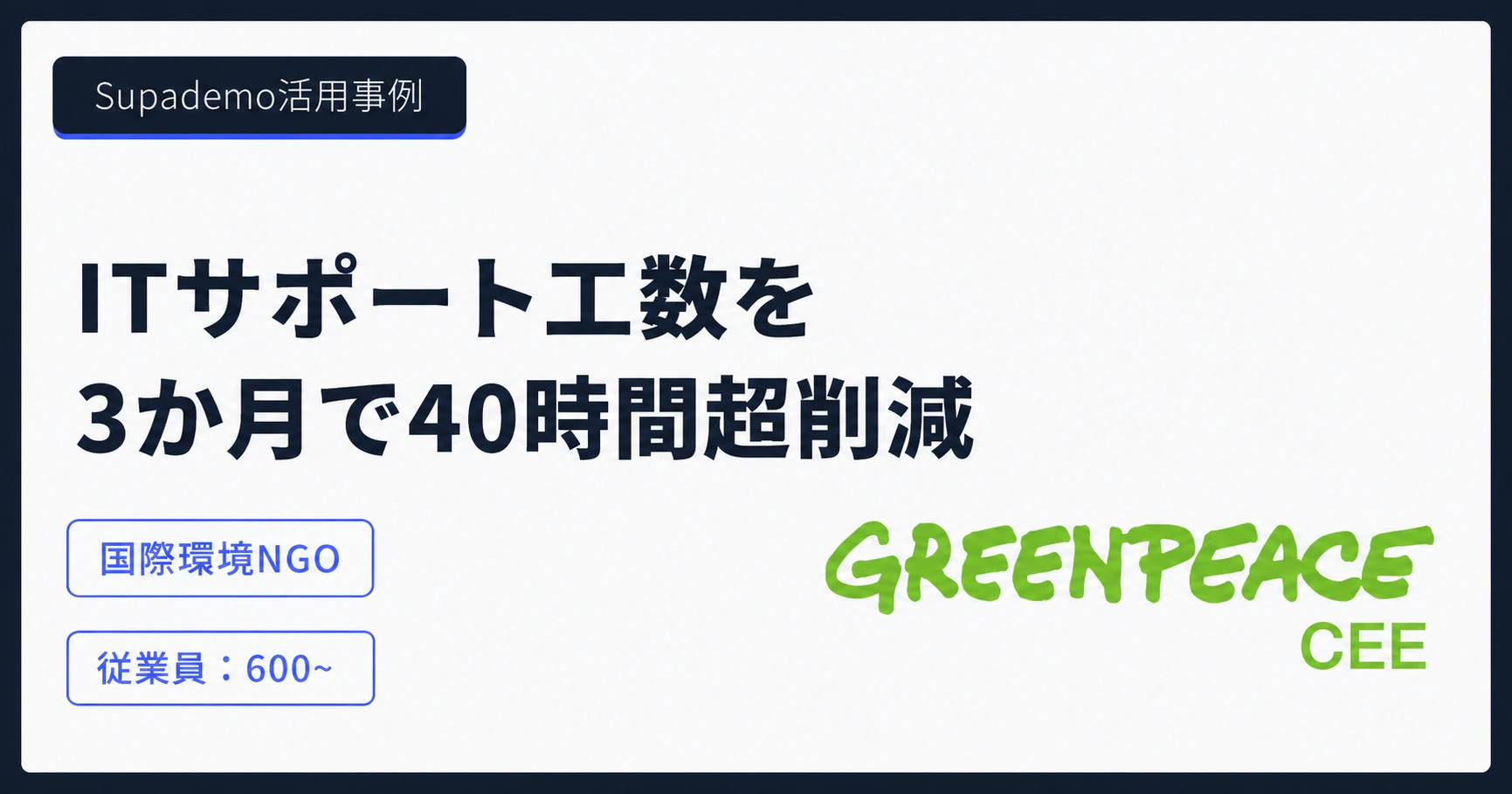 Supademo活用事例:Greenpeace CEE — ITサポート工数を3か月で40時間超削減。国際環境NGO、従業員600名以上