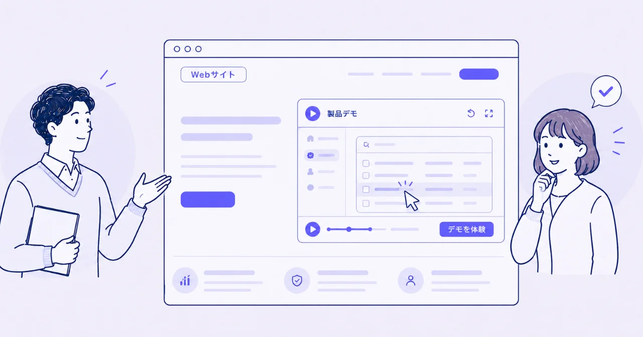WebサイトやLPにインタラクティブデモを埋め込んだ画面イメージ