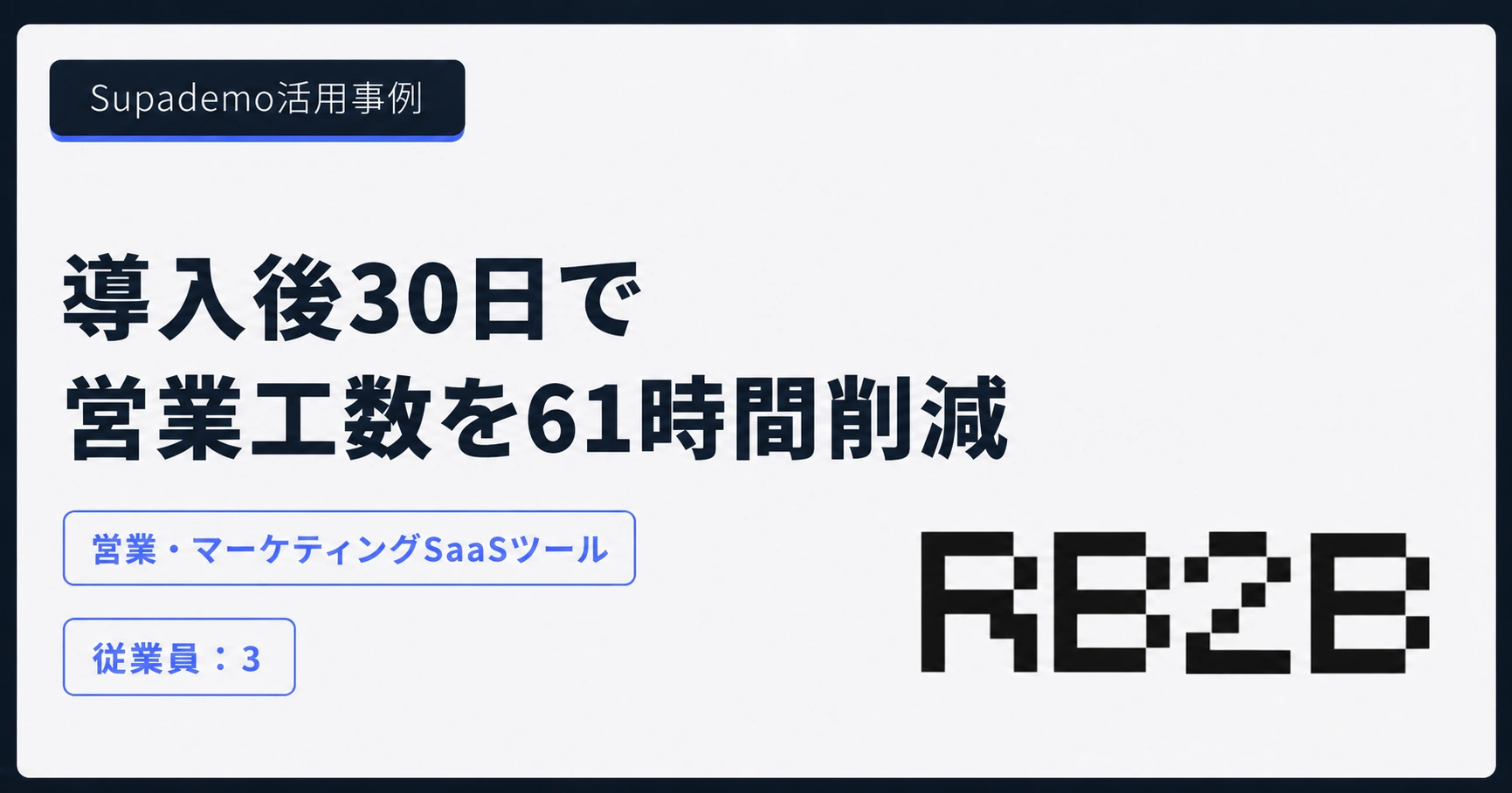 Supademo活用事例:RB2B — 導入後30日で営業工数を61時間削減。営業・マーケティングSaaSツール、従業員3名