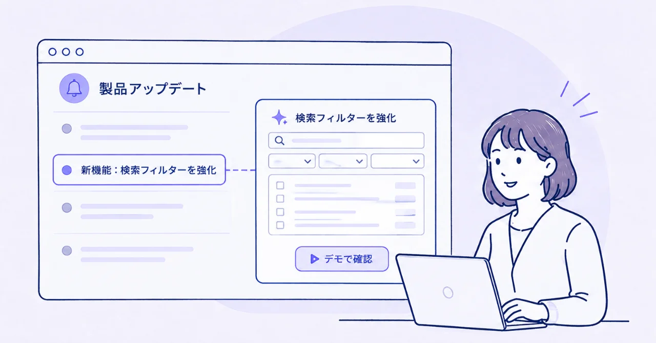 製品アップデート情報にデモを埋め込み、新機能の使い方を案内している画面