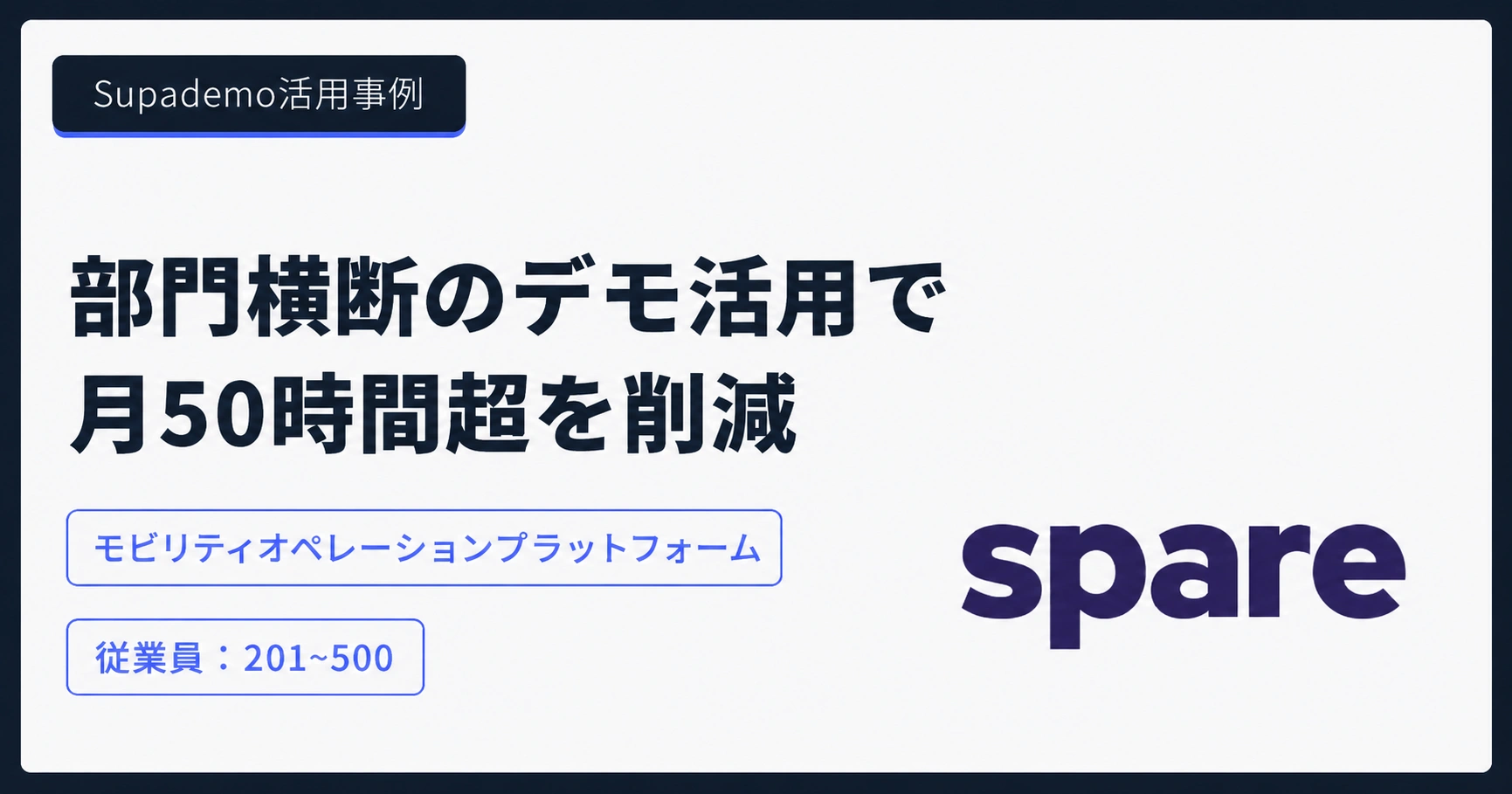 Supademo活用事例:Spare — 部門横断のデモ活用で月50時間超を削減。モビリティオペレーションプラットフォーム、従業員201〜500名