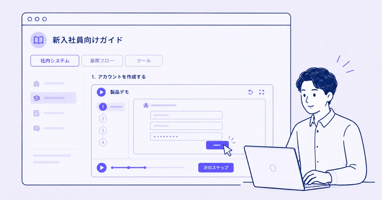 新入社員向けガイドに操作デモを埋め込み、社内システムの手順を案内している画面