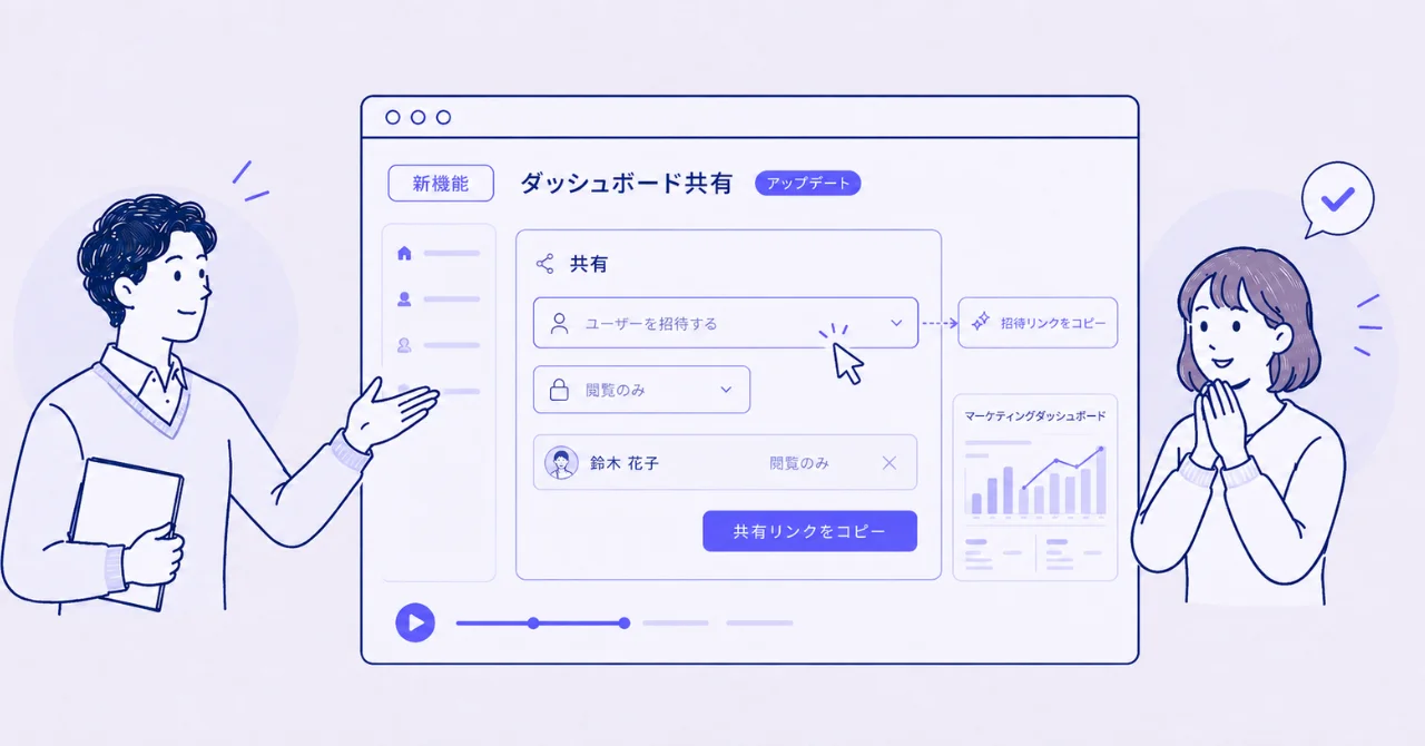 新機能のリリースをインタラクティブデモで紹介している画面